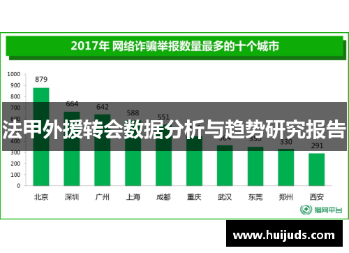 法甲外援转会数据分析与趋势研究报告